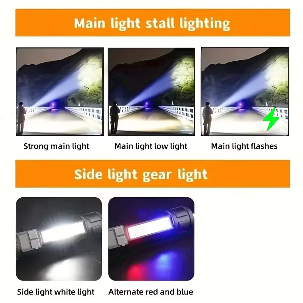 Lampe de poche LED haute puissance TYPE-C injuste aste COB