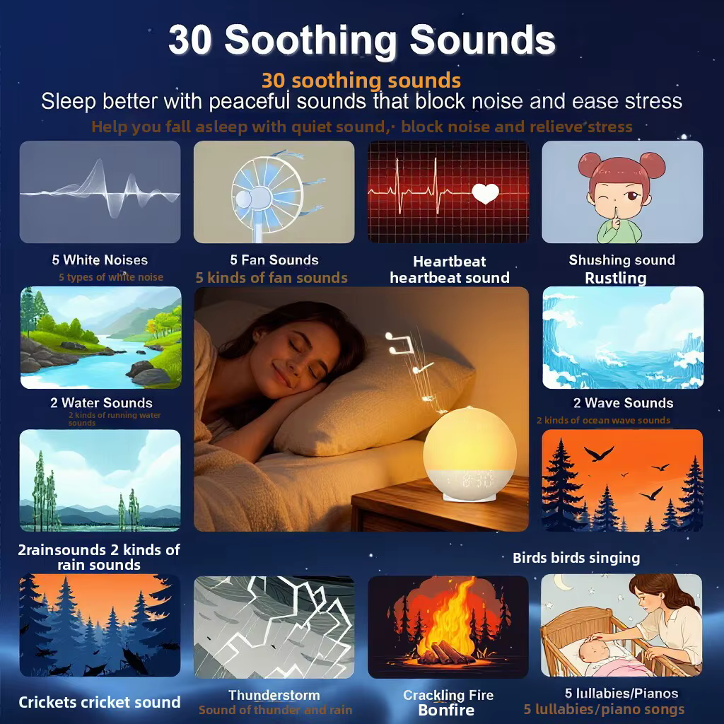 Réveil lumineux avec simulation d'aube, veilleuse à intensité réglable et machine à bruit blanc avec 30 sons apaisants pour les dormeurs lourds