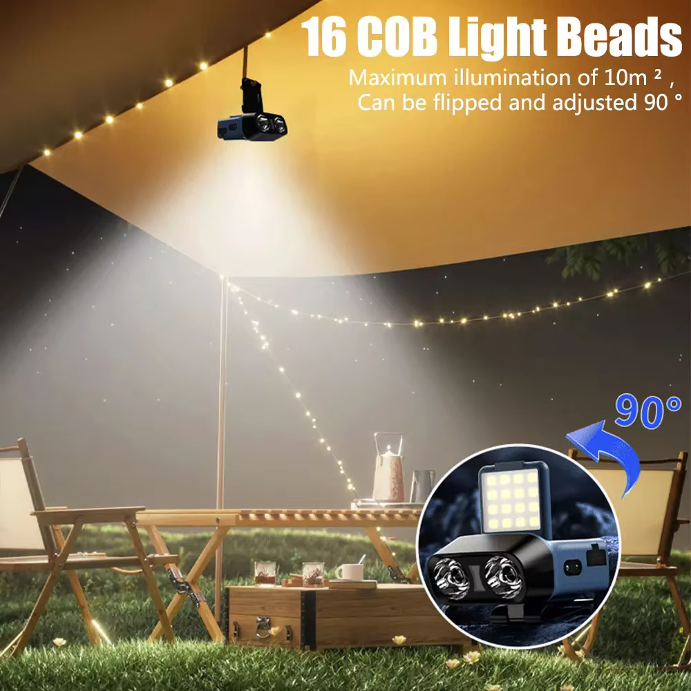 Lampe frontale LED à Clip