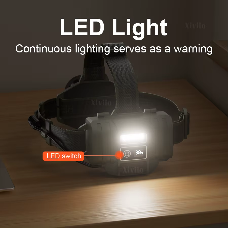 600000000LM lampe frontale Rechargeable phare LED très brillante avec feu arrière tête de pêche torche en alliage d'aluminium lumières extérieures