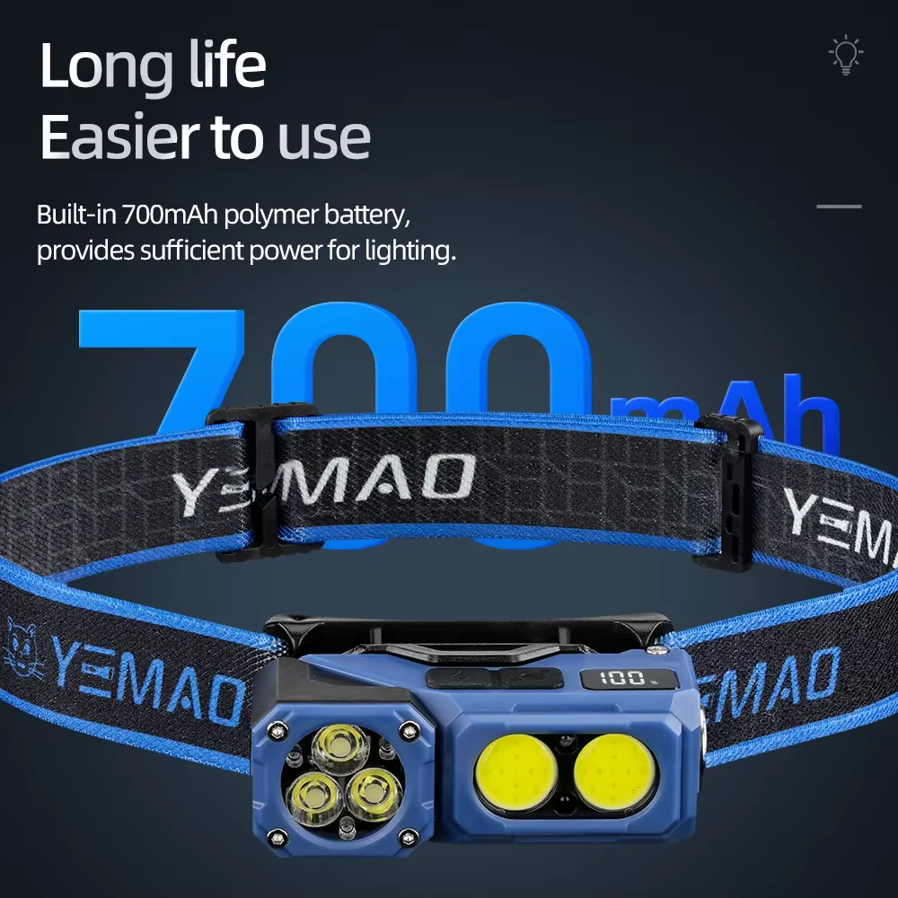 YEMAO T615 Super Lumineux Led Projecteur avec Magnétique Clip 7 Modes USB Rechargeable Portable Étanche Torche Pour La Pêche Camping