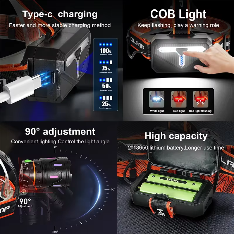 200000LM lampe frontale la plus puissante USB Rechargeable haute puissance LED