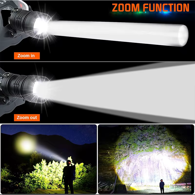 Lampe frontale LED puissante