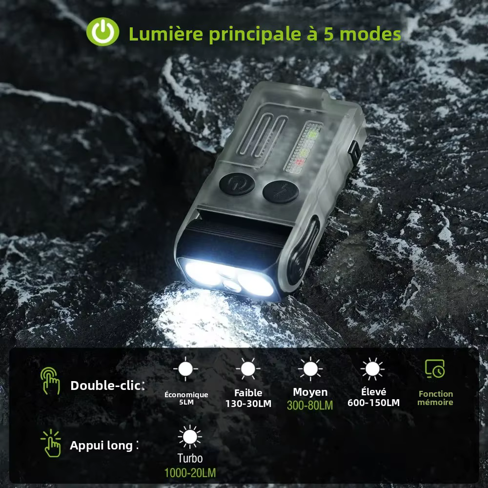 BORUiT V20 Buzzer EDC LED porte-clés lampe de poche tête pivotante type-c