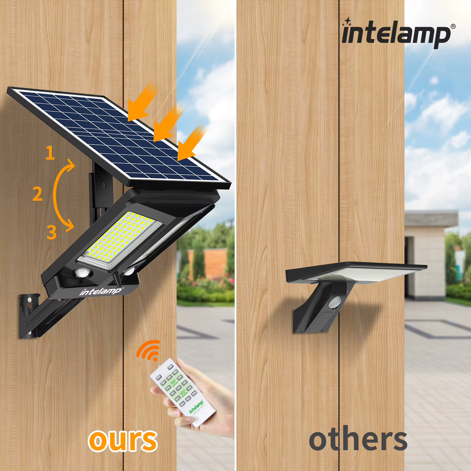 Lampe solaire extérieure Intelamp 12500 mAh 3000 LM avec deux capteurs