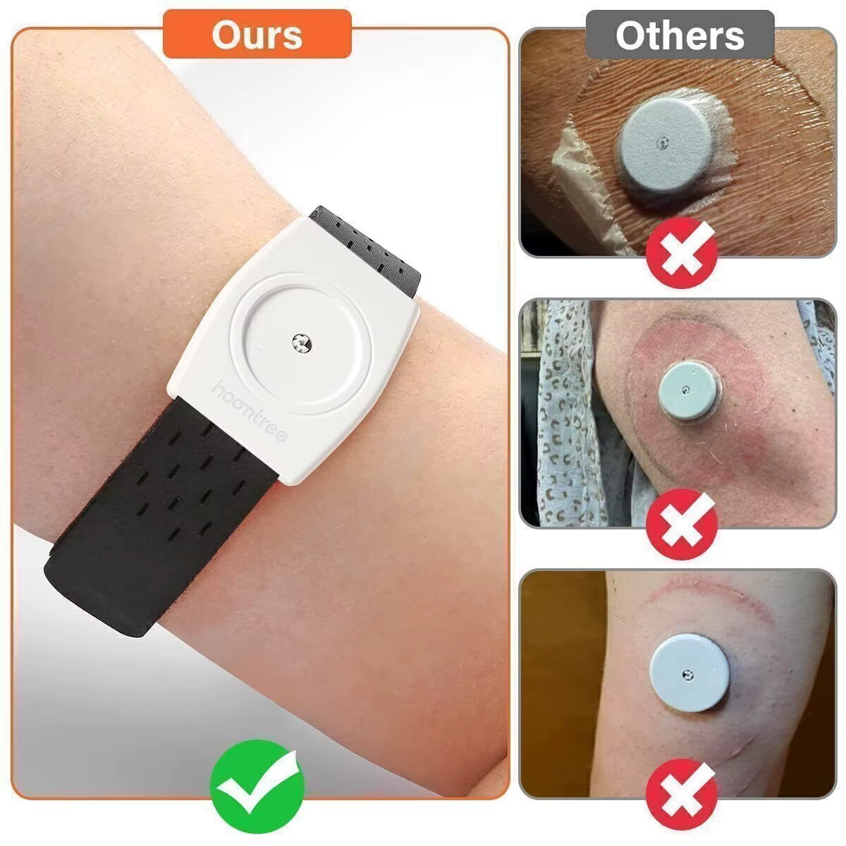 Brassard pour le diabète, autocollants imperméables jetables, hypoallergénique, sans Latex, capteur Freestyle, bande de retenue pour Libre 1/2
