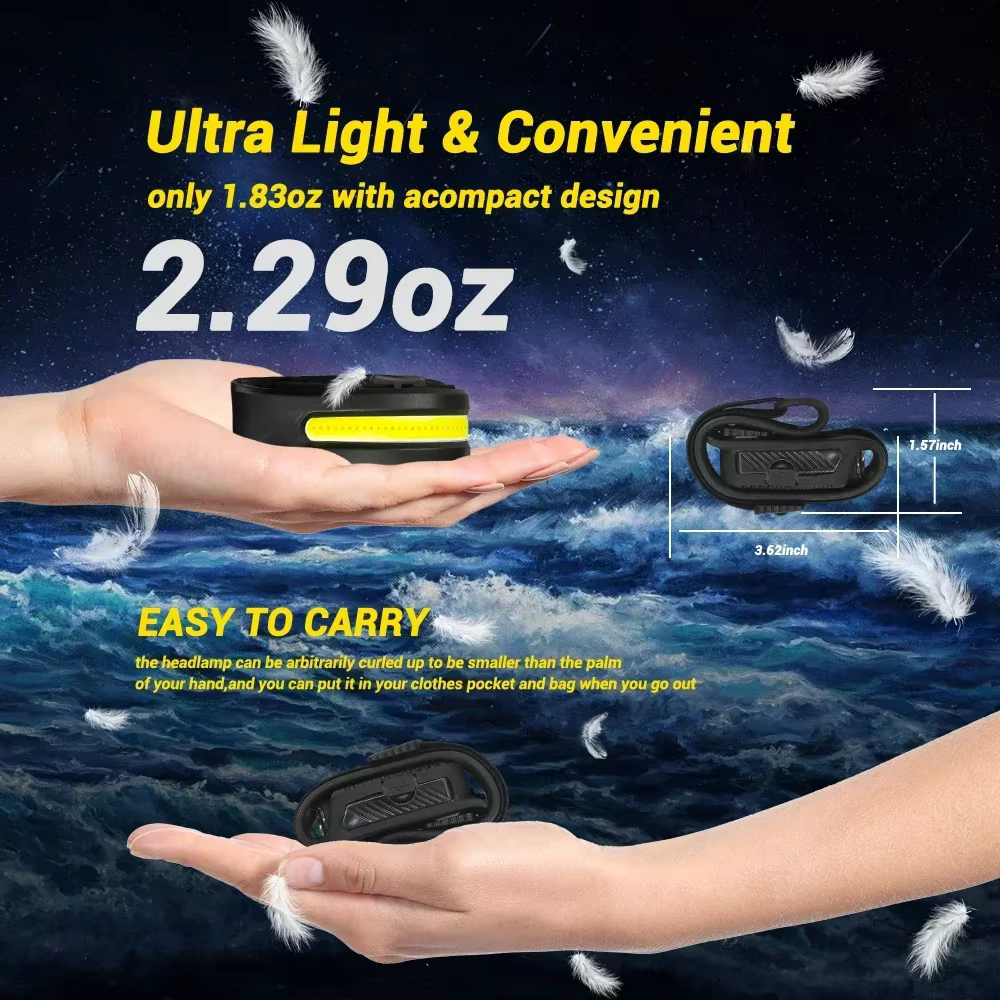 Lampe frontale LED COB à induction