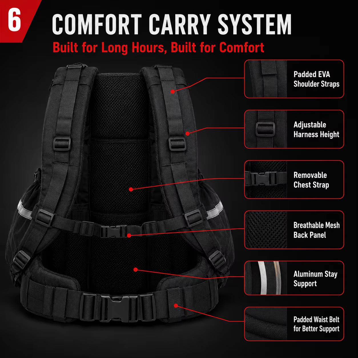 Sac à dos de rangement pour équipement de lutte contre les incendies, noir, extensible, sac de secours d'urgence avec bandes réfléchissantes, organisateur multi-poches pour la lutte contre les incendi