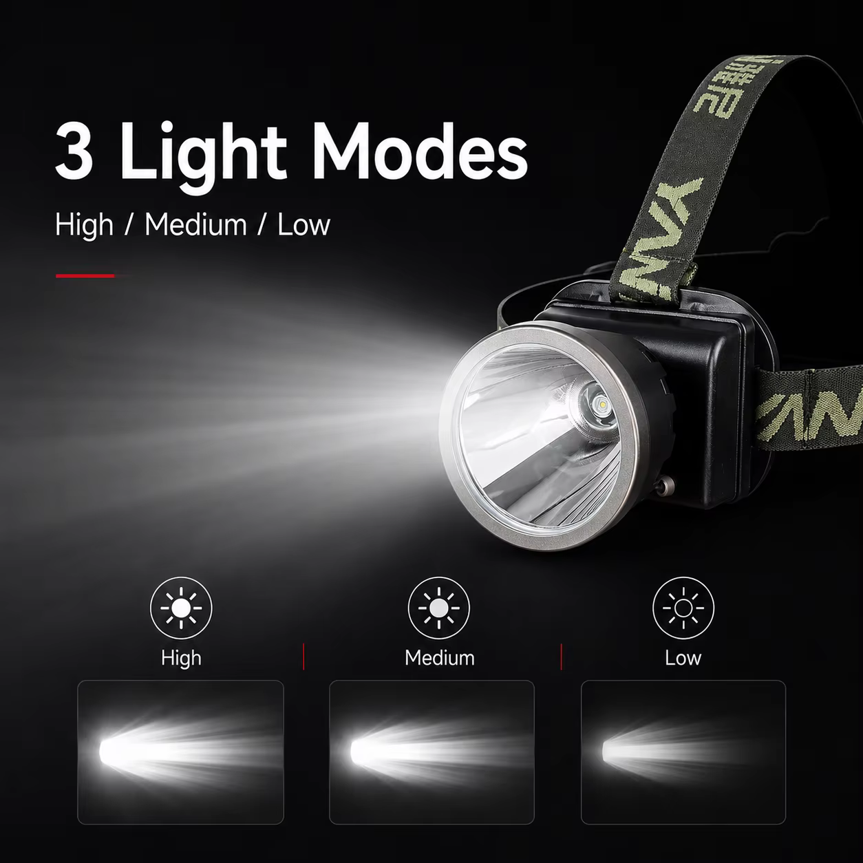Lampe frontale YN726U à très longue portée