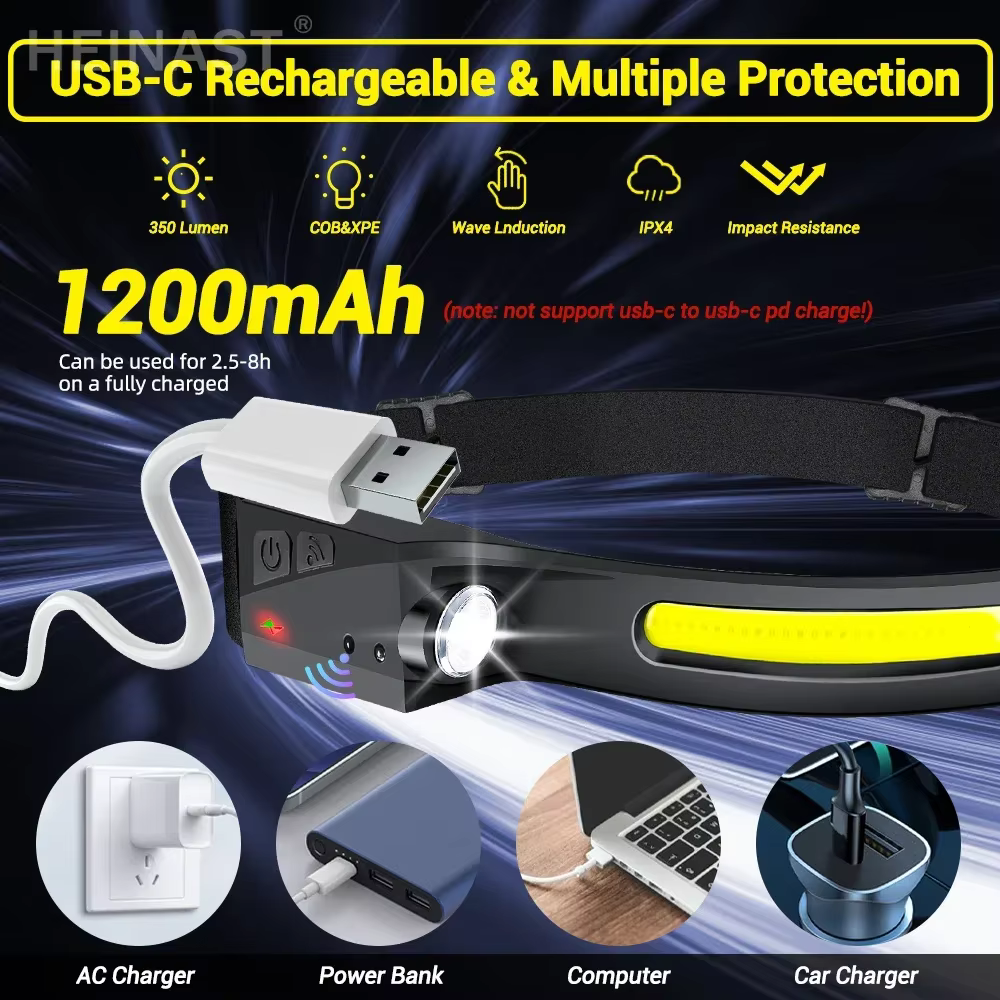 Lampes frontales à Induction COB LED capteur lampe frontale batterie intégrée