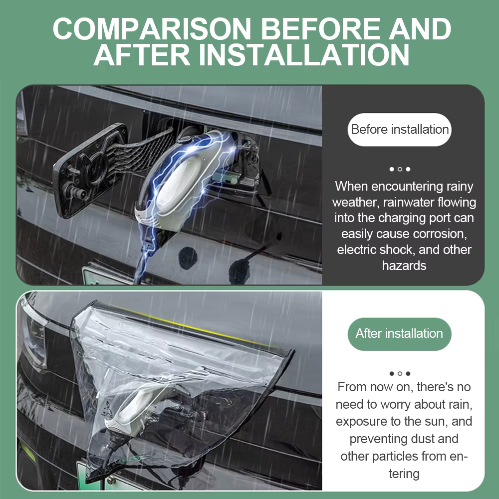 Port de chargeur de véhicule électrique, housse anti-pluie et anti-poussière, housses de Protection extérieure pour Tesla modèle 3 Y berline SUV, accessoires de voiture