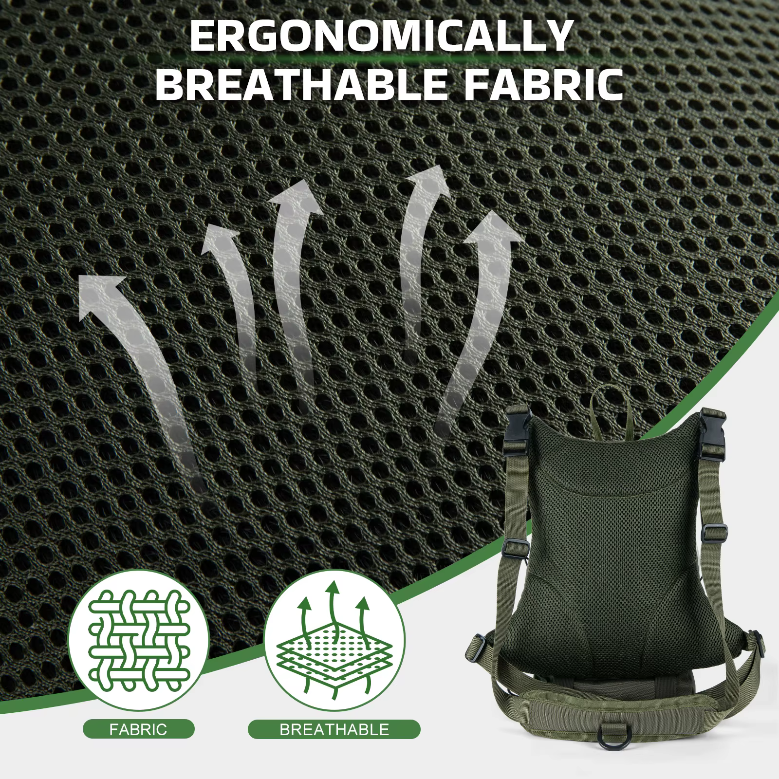 Goture – sac de poitrine pour pêche à la mouche