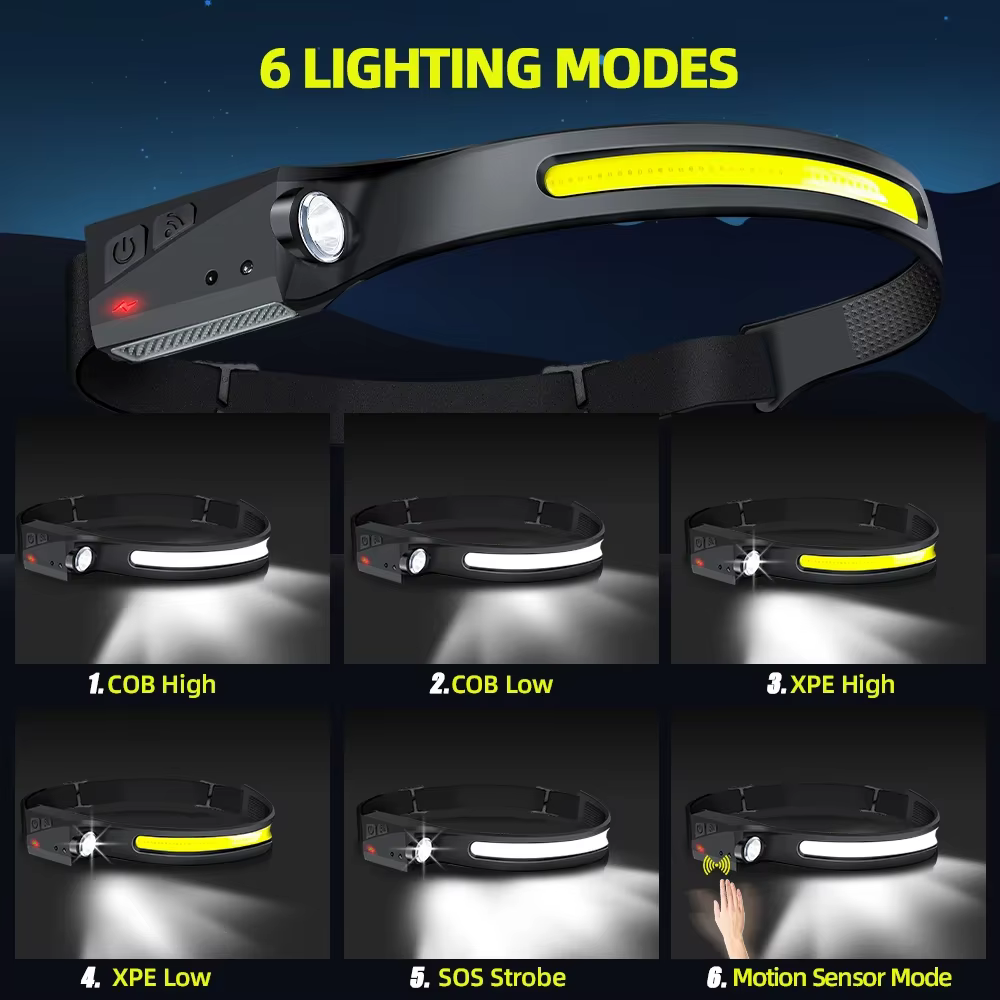 1/2/3 pièces LED lampe frontale à Induction Camping recherche lumière USB Rechargeable phare LED tête torche