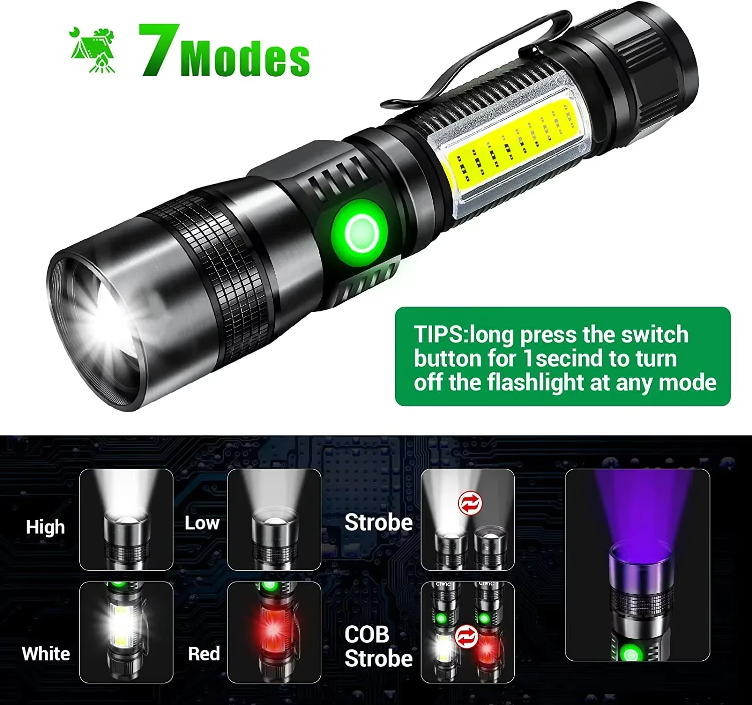 Lampe torche LED UV haute puissance rechargeable par USB