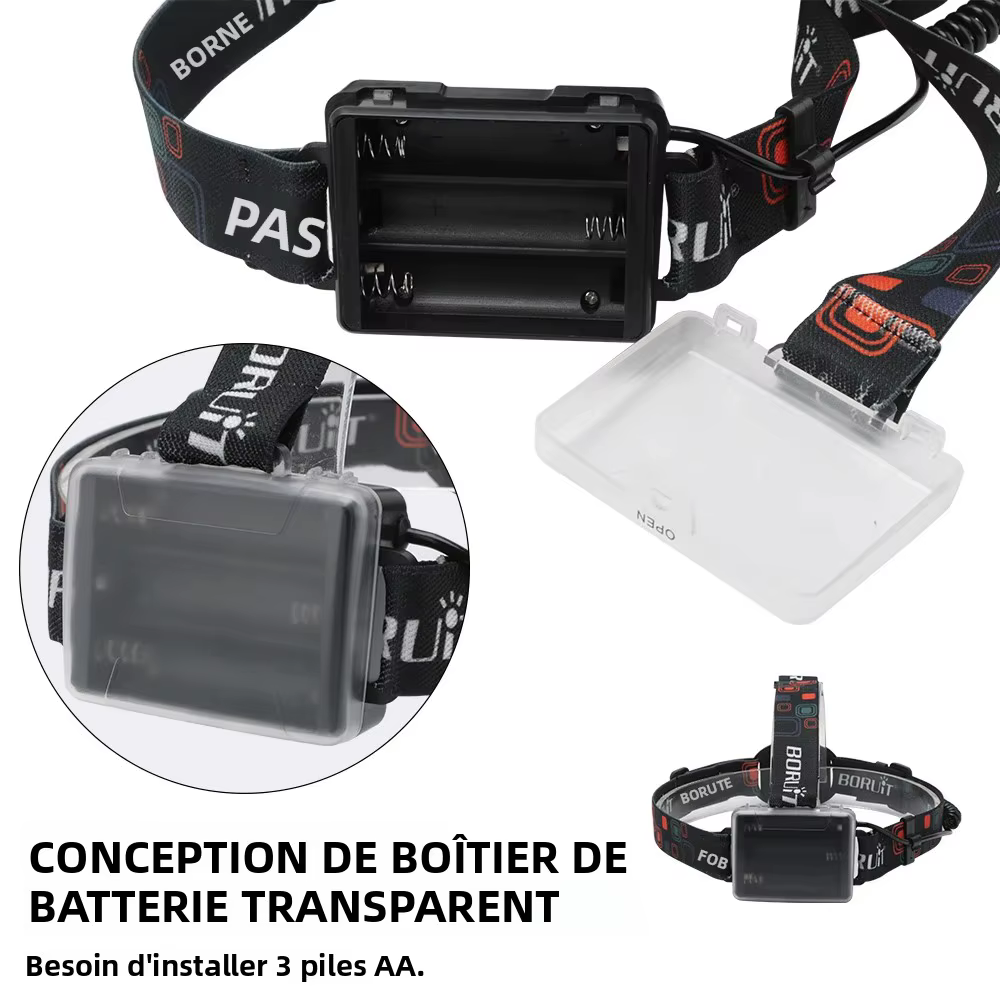 BOIRUiT RJ-2166 Zoom LED phare 1000LM puissant