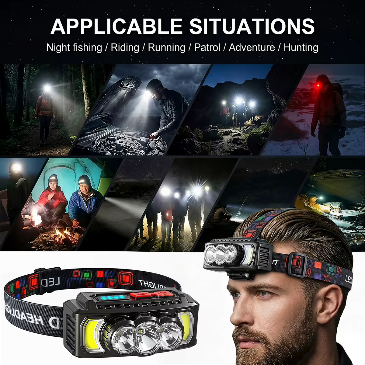 Lampe frontale LED rechargeable par USB