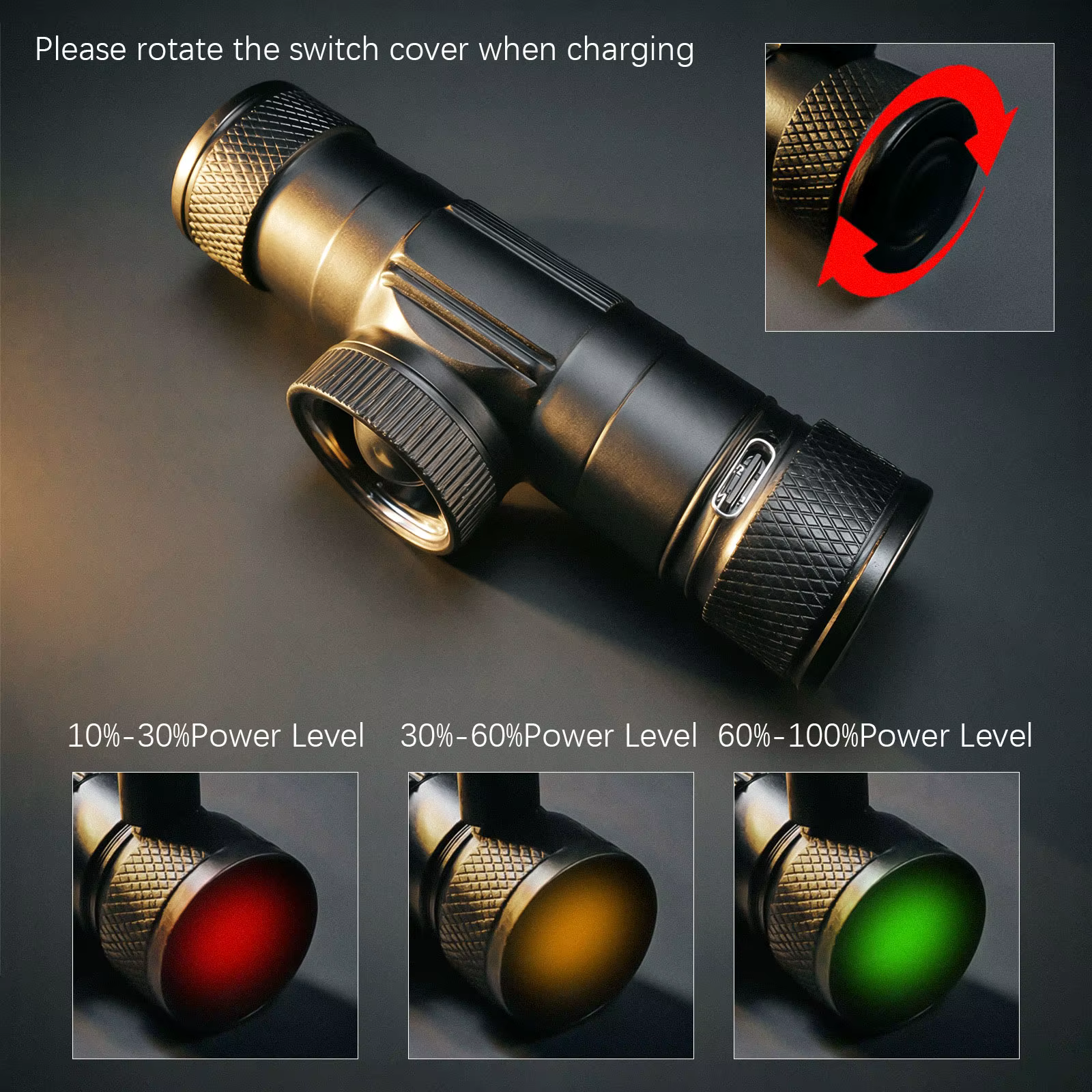 Le plus récent phare LED haute puissance