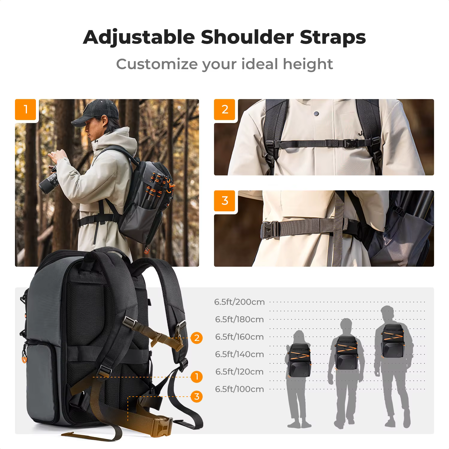 Sac à dos pour appareil photo K&F CONCEPT 25L pour Canon Sony DJI DSLR/SLR