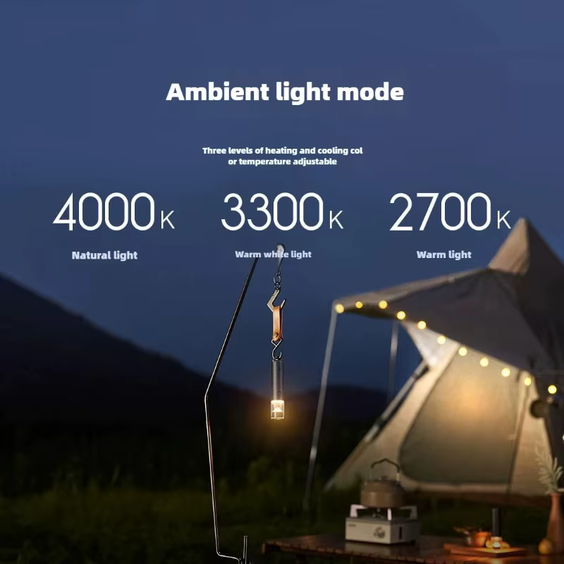 Xiaomi Mijia lampe de poche Portable multifonctionnelle lampe de poche à lumière forte en plein air survie en milieu sauvage Camping lumière d'ambiance