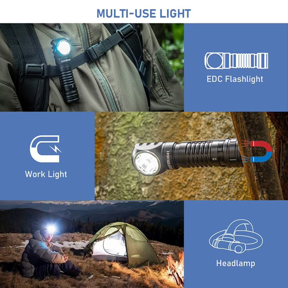 SOFIRN HS41 lampe frontale 4000lm 21700 USB C Rechargeable avec indicateur de torche LED SST20