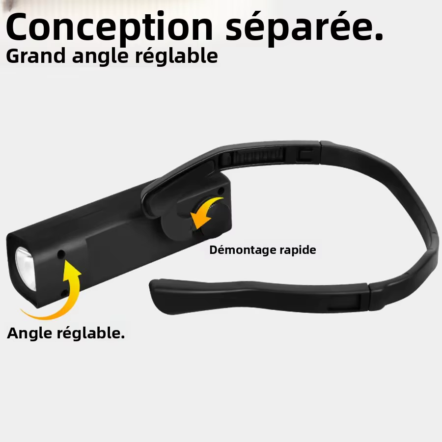 Nouvelle lampe frontale à fixation auriculaire 2025