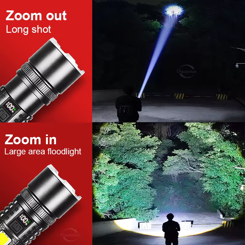 Lampe de poche LED la plus puissante