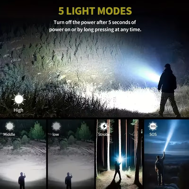 Lampe de poche Ultra puissante