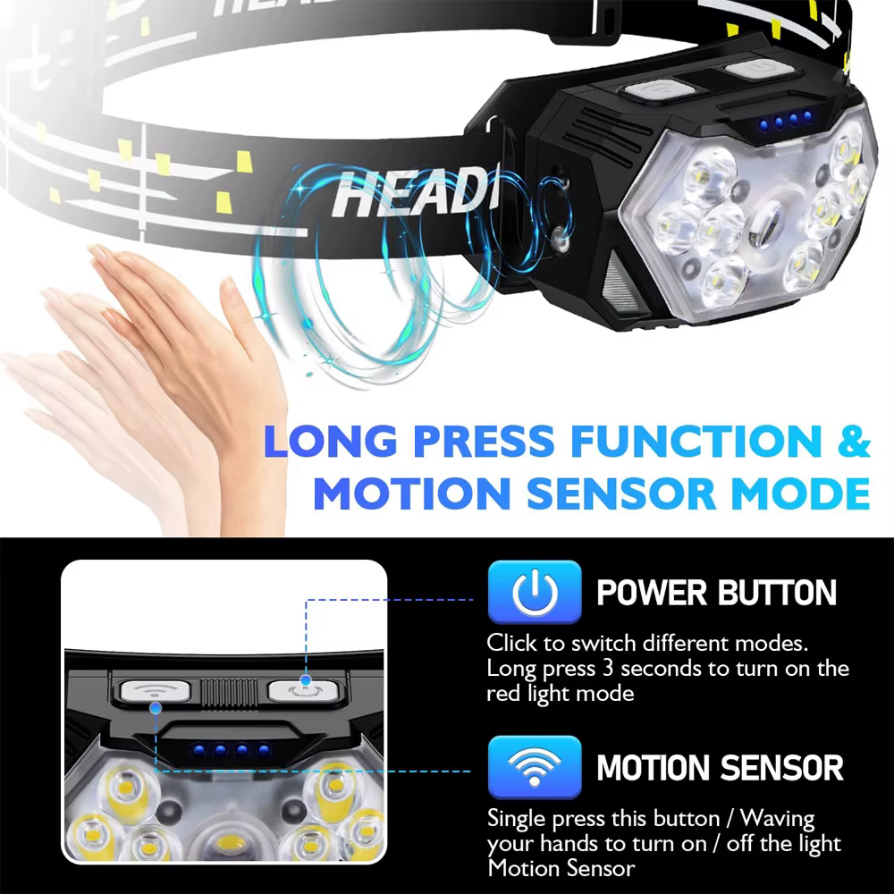 Lampe frontale Portable à 9 Led avec capteur de mouvement