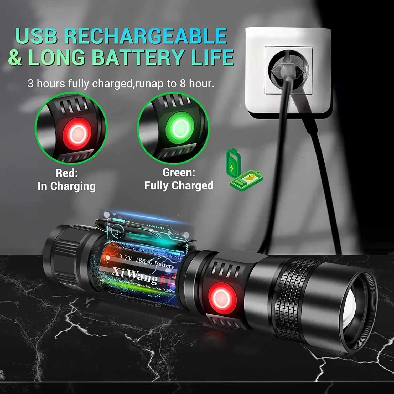 Lampe torche LED UV haute puissance rechargeable par USB