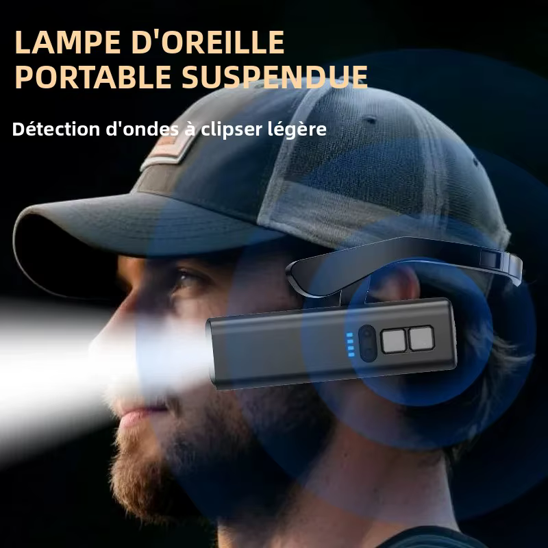 Lampe frontale à clipser sur l'oreille – Lampe frontale LED lumineuse