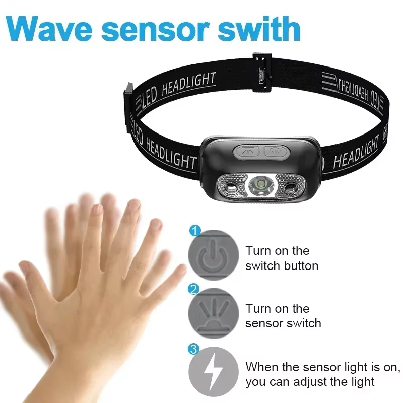 Lampe frontale puissante à LED portable avec capteur