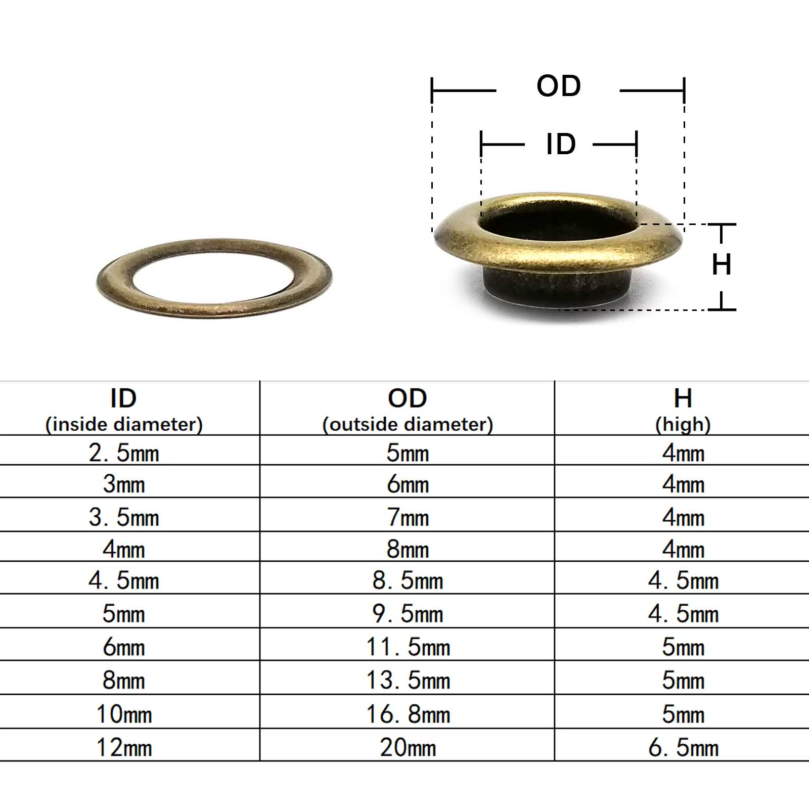100 ensembles 2.5-12mm haute qualité Antique laiton Bronze oeillet avec rondelle œillet anneau trou d'air Rivet pour sac en cuir chaussures ceinture capuchon