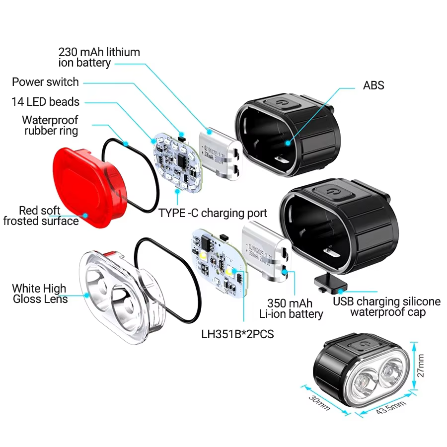 Lampes de vélo rechargeables par USB