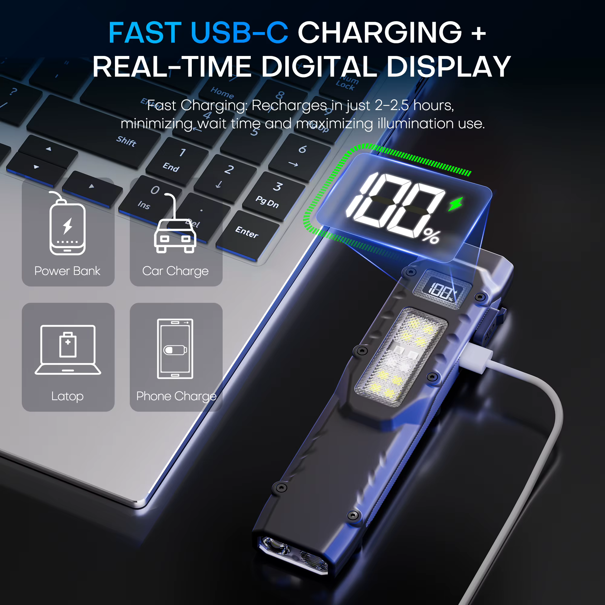 Lampe de poche tactique Rechargeable EDC