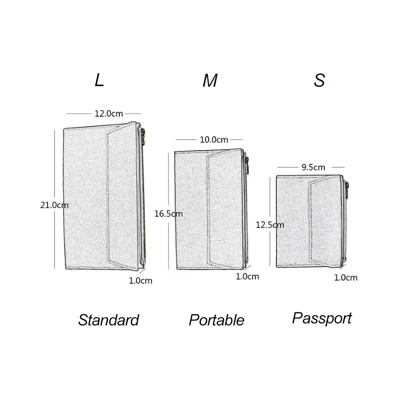 Womthenon – sac de rangement en toile imperméable à fermeture éclair TN, sac de rangement pour Journal de bord, carnet de notes de voyage, fente pour carte de billet