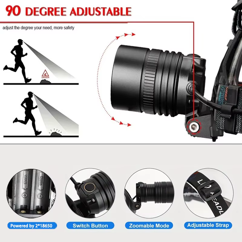Lampe frontale LED puissante