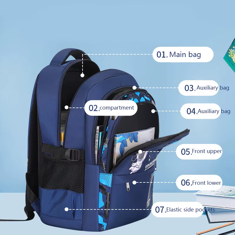 Sac à dos pour garçons cartable pour enfants enfants adolescents filles primaire moyen imperméable léger enfant Bookbag sacs à dos sac à dos