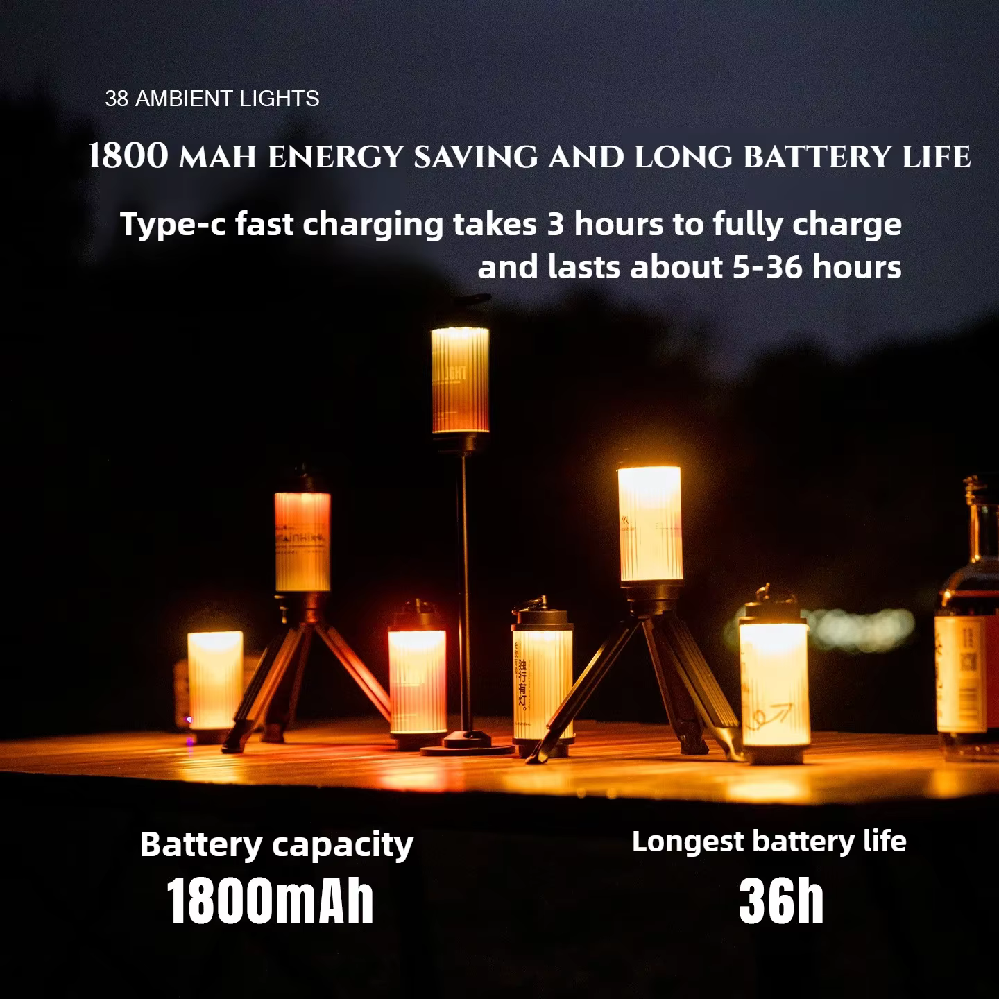 Lampes de camping rechargeables USB MOUNTAINHIKER 38 Light 38 Explore