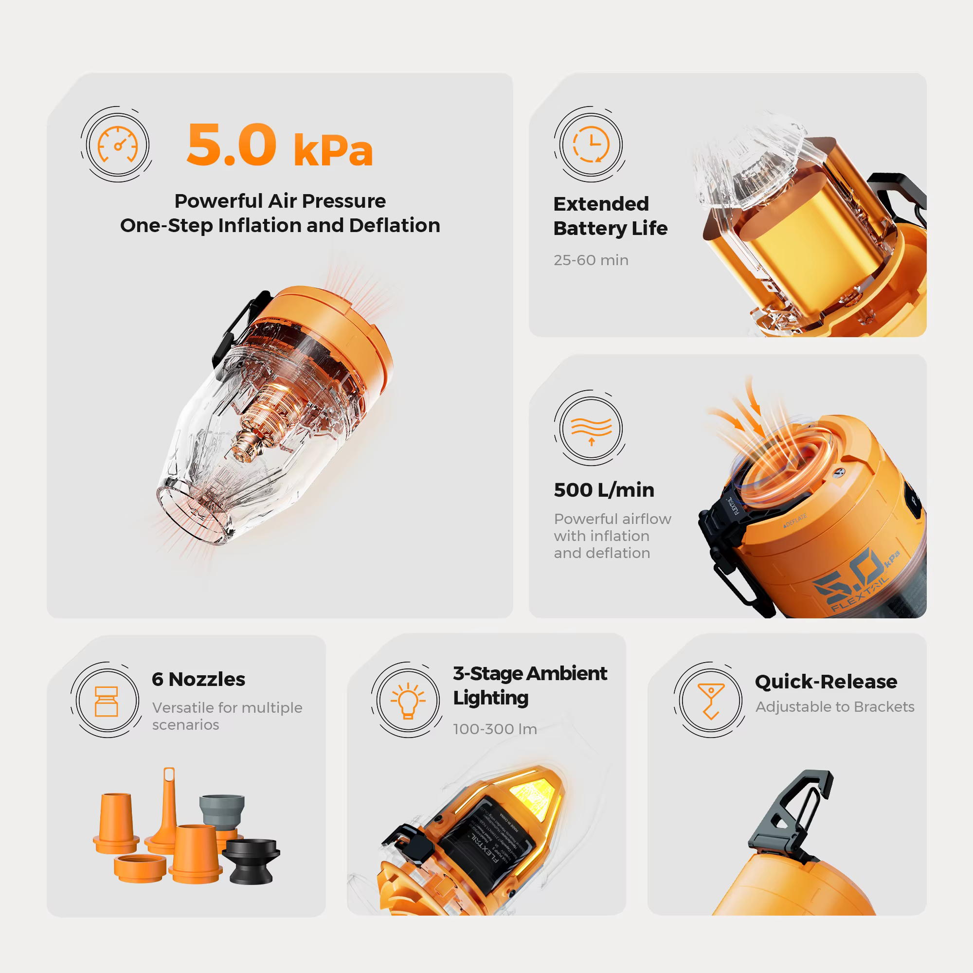 FLEXTAIL MAX PUMP 3 - Pompe à air électrique
