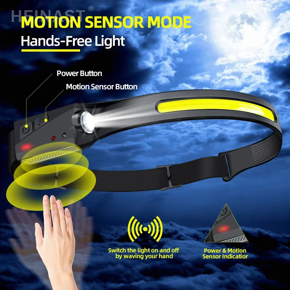 Lampes frontales à Induction COB LED capteur lampe frontale batterie intégrée