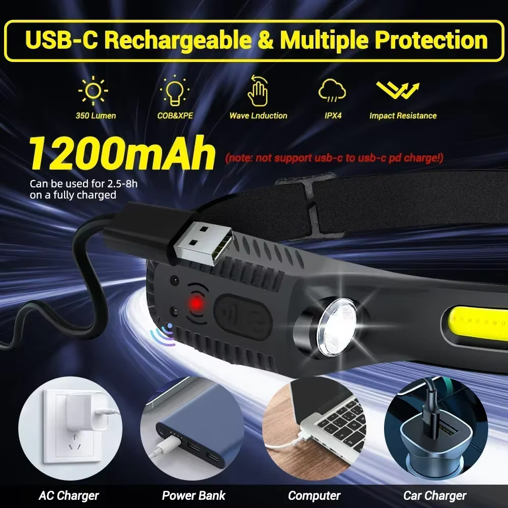 Lampe frontale à Induction COB + lampe de poche LED