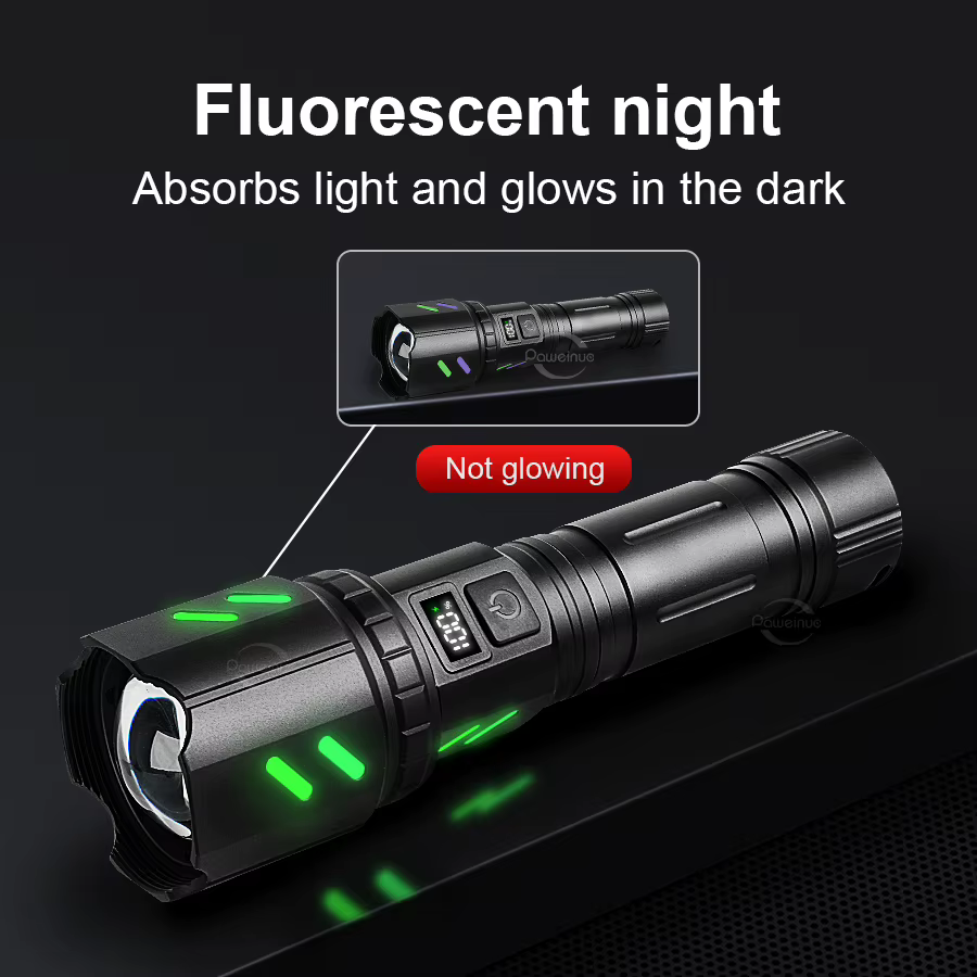 Lampe torche LED la plus puissante de 2025 – Allumage concentré