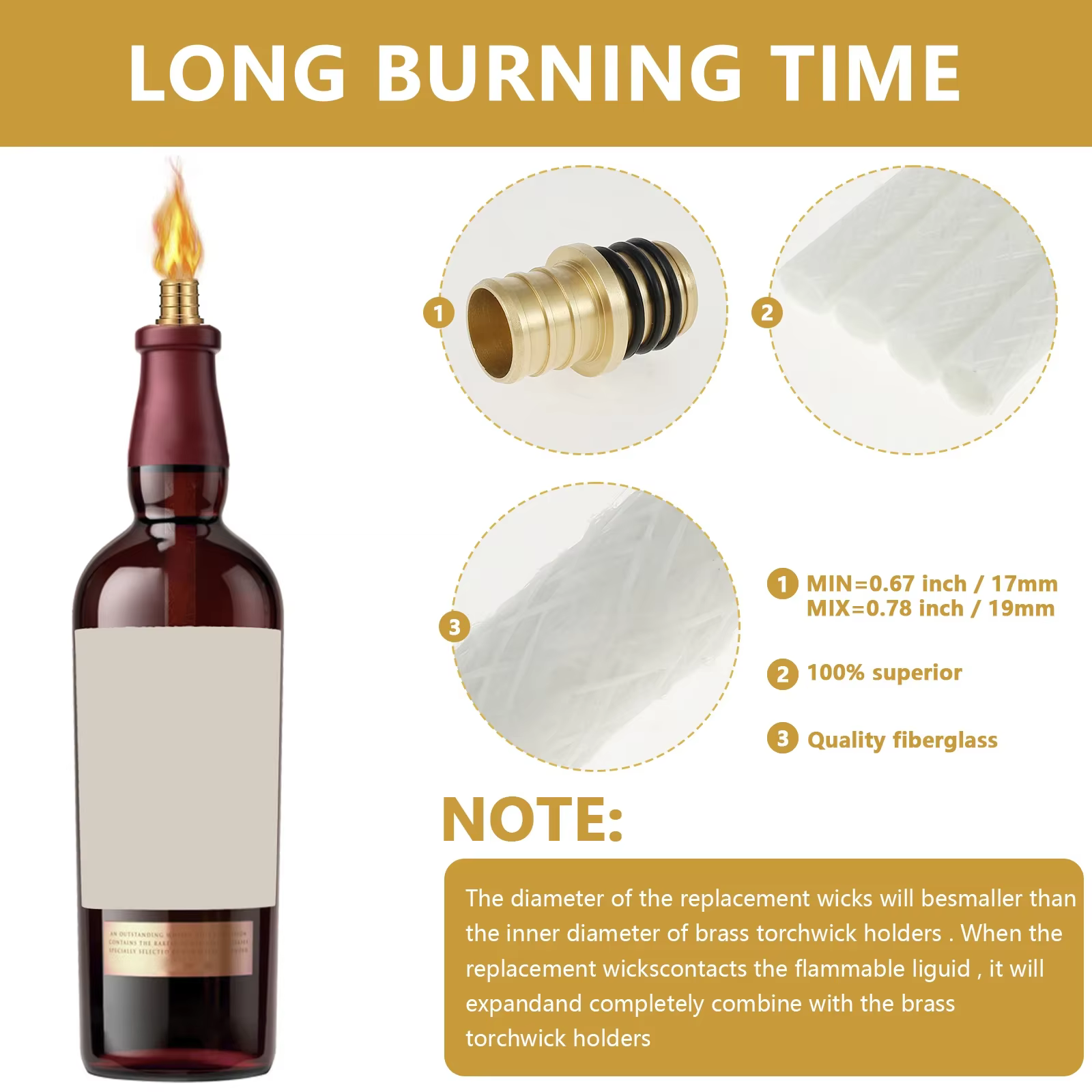 Kit de torche pour bouteille de vin