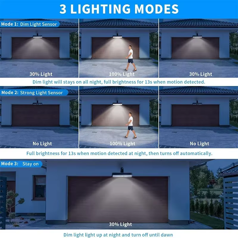 Lampe solaire d'extérieur à clipser