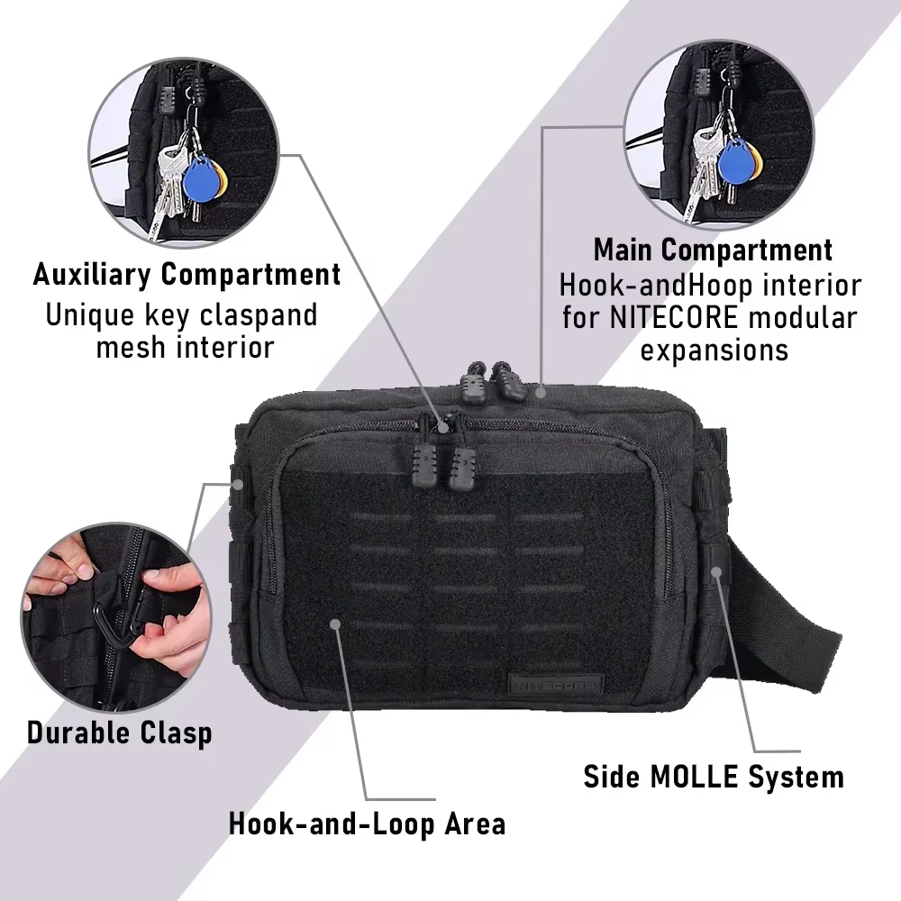 NITECORE NUP30 sac à bandoulière sac à dos multi-usages pochette utilitaire tissu paquet quotidien voyage course camp pêche pique-nique sacs