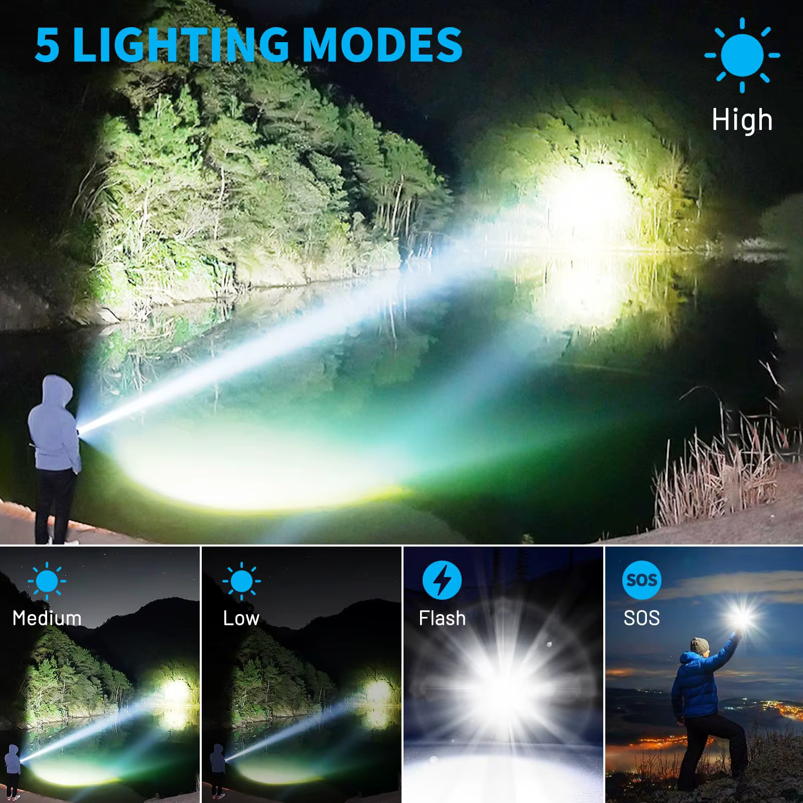 Lampes de poche rechargeables à haute luminosité