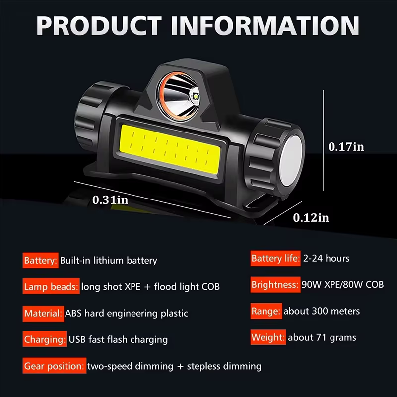Lampe frontale LED COB Rechargeable
