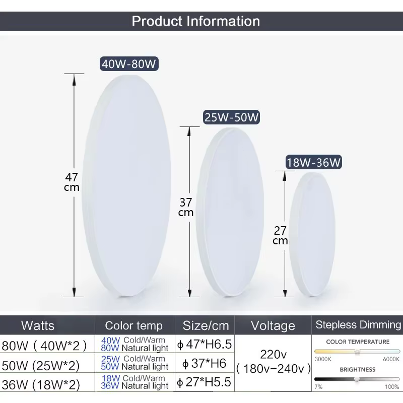 Plafonnier LED intelligent avec télécommande