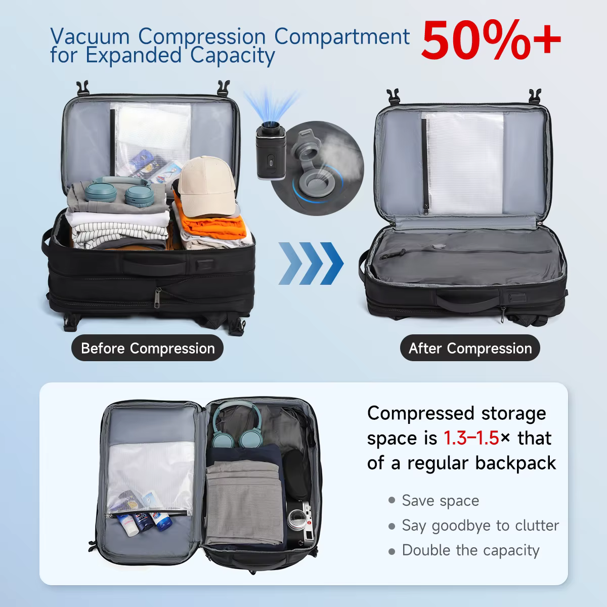 Sac à dos de compression sous vide Tigernu pour hommes et femmes