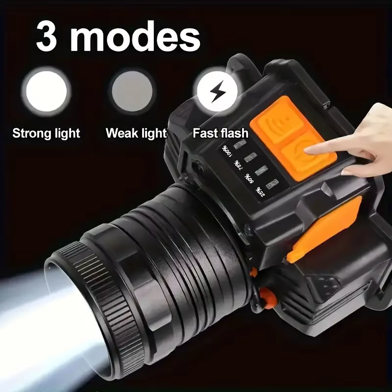 Lampe frontale LED rechargeable puissante avec zoom télescopique